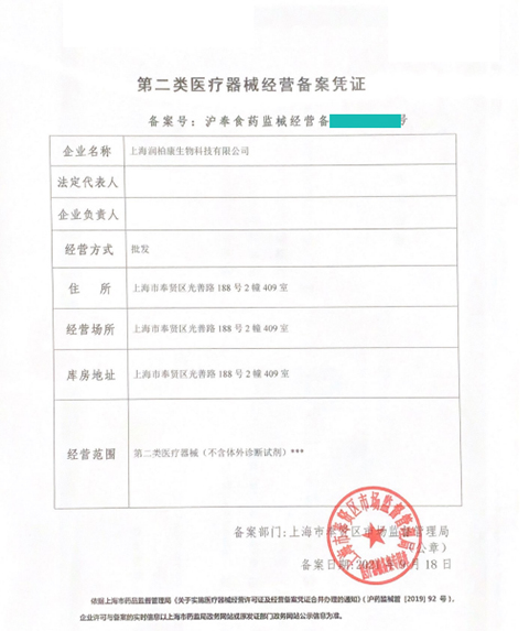 二類醫(yī)療器械分類及選購(gòu)指南