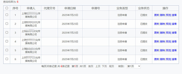 上海申請(qǐng)商標(biāo)需要哪些材料和流程