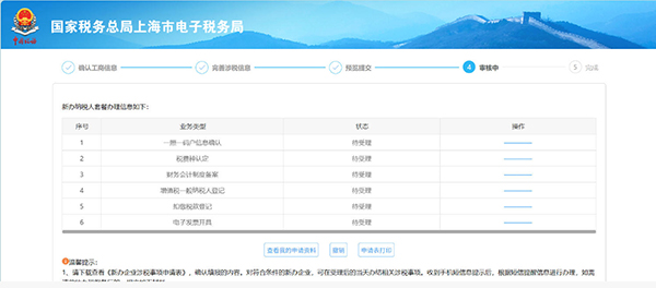 上海一般納稅人營(yíng)業(yè)執(zhí)照辦理流程