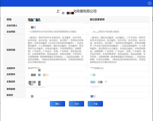股權(quán)轉(zhuǎn)讓無效條件及實務(wù)要點